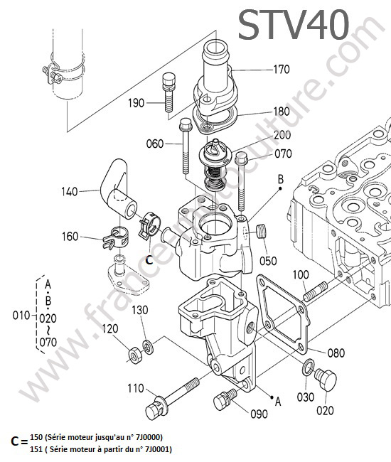 Thermostat KUBOTA STV40