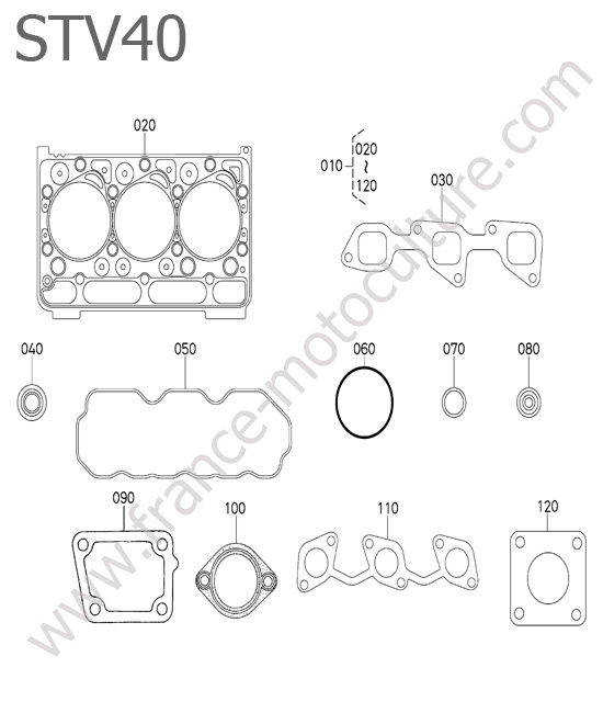 Jeu de joints superieur KUBOTA STV40