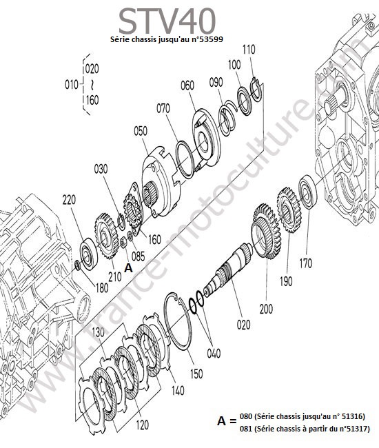 Embrayage commande demi tour rapide 1 KUBOTA STV40