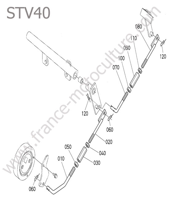 Commande neutre KUBOTA STV40