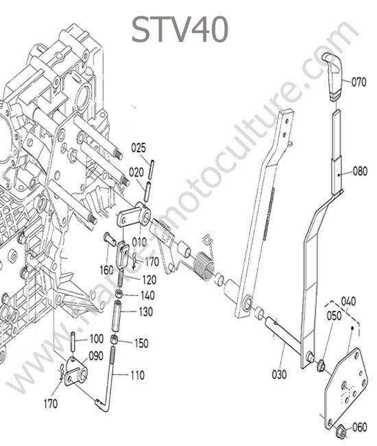 Levier gamme KUBOTA STV40
