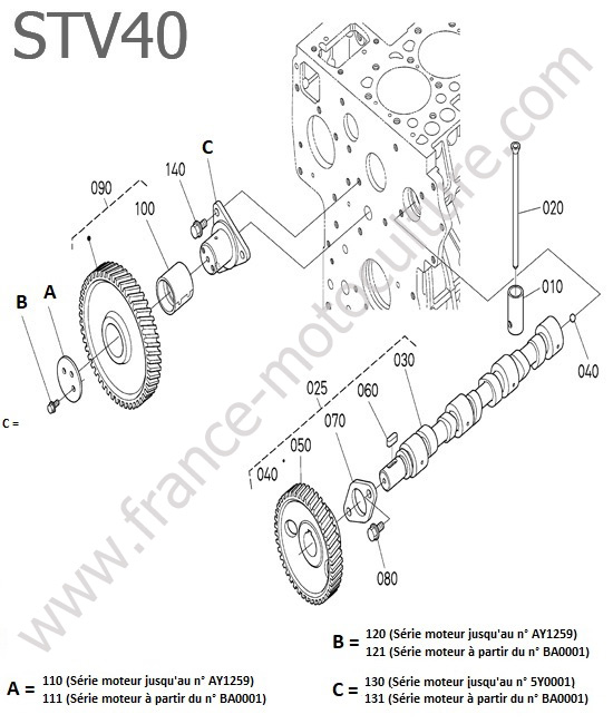 Arbres a cames KUBOTA STV40