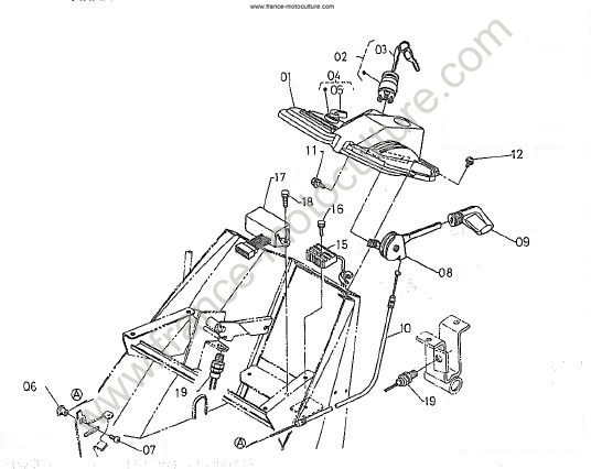 Tableau de bord KUBOTA T1400