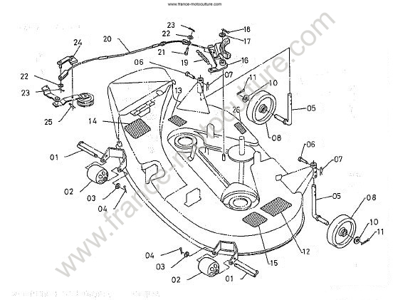 Roues tondeuse - cable KUBOTA T1400
