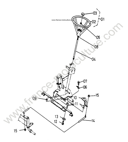 Direction KUBOTA T1560