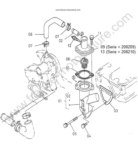 Thermostat KUBOTA T1600