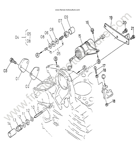 Arret moteur KUBOTA T1600