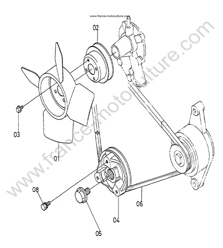Courroie ventilateur KUBOTA T1600