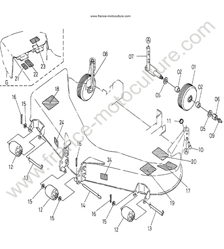 Roues KUBOTA T1600