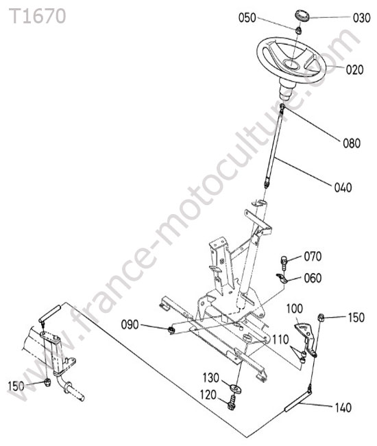 Direction KUBOTA T1670