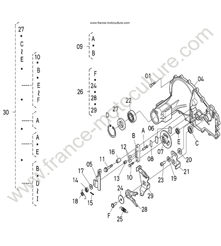 Détail HST 1 KUBOTA T1880