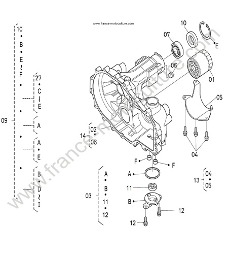 Détail HST 2 KUBOTA T1880