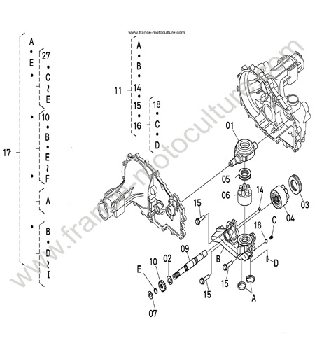 Détail HST 4 KUBOTA T1880