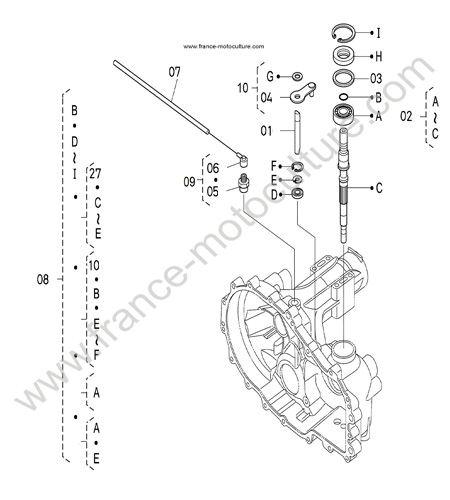 Détail HST 5 KUBOTA T1880