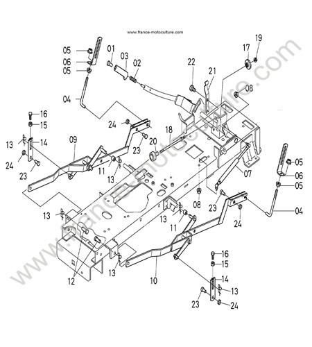 Fixation coupe KUBOTA T1880