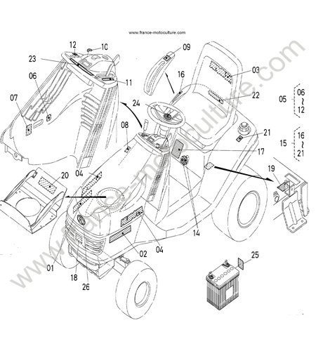 Etiquettes KUBOTA T1880