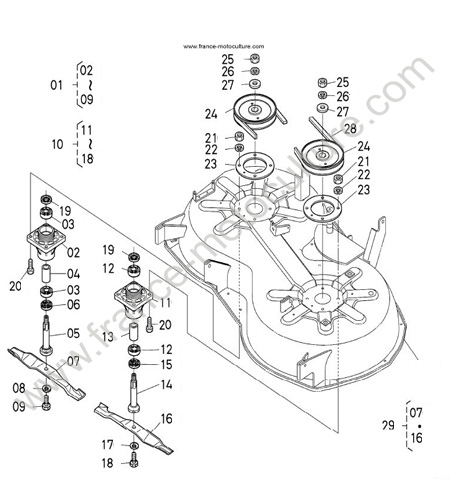 Lames KUBOTA T1880