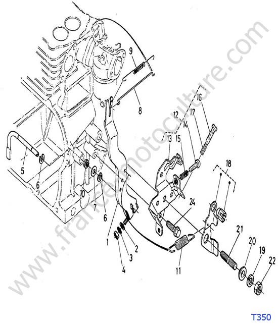 Regulateur KUBOTA T350