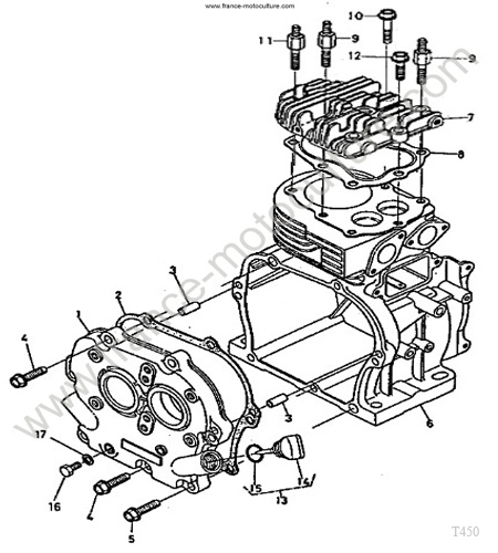 Bloc moteur / culasse : KUBOTA - T450