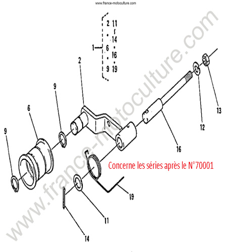 Tendeur KUBOTA T450