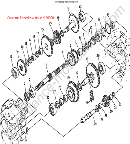 Transmission 2 KUBOTA T450