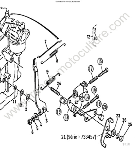 Regulateur KUBOTA T450
