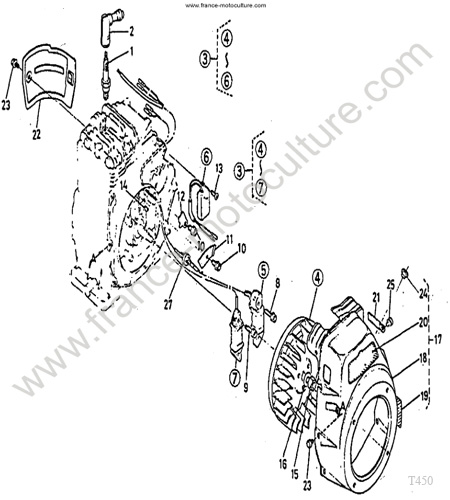 Allumage KUBOTA T450