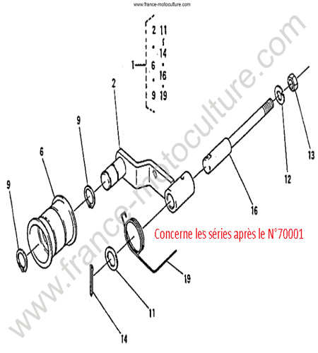 Tendeur KUBOTA T550