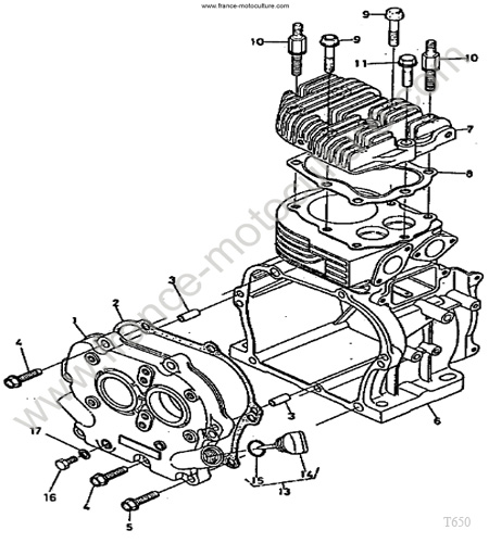 Bloc moteur / culasse : KUBOTA - T650