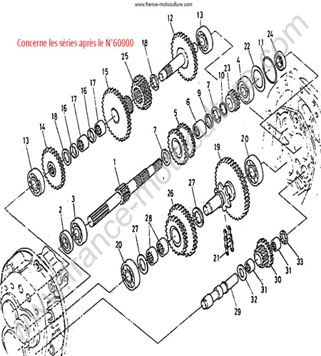Transmission 2 KUBOTA T650