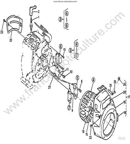 Allumage KUBOTA T650