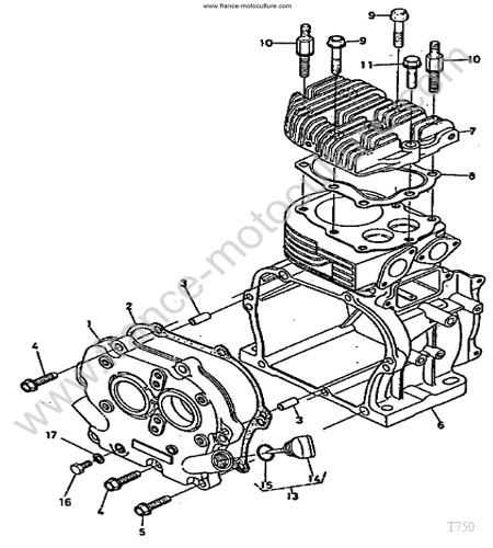 Bloc moteur / culasse : KUBOTA - T750