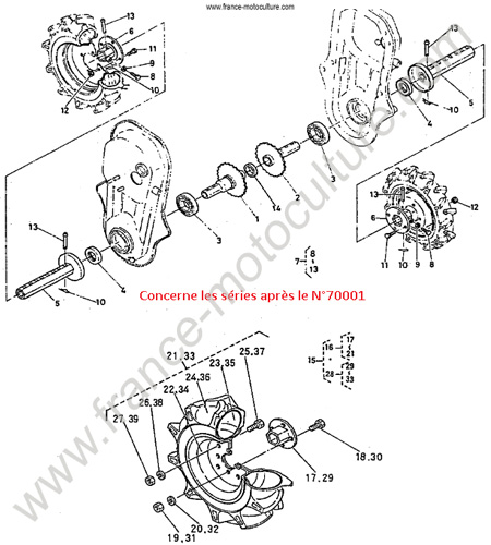 Pont 2 KUBOTA T750