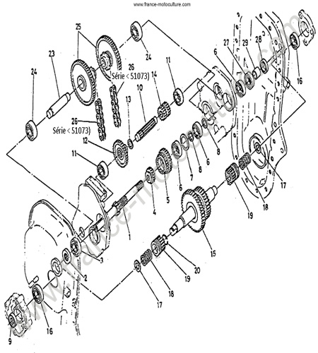 Transmission KUBOTA T850