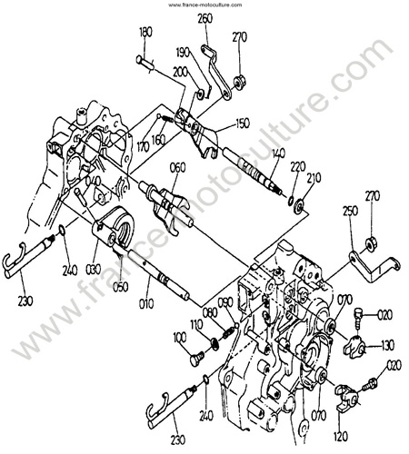 Fourchettes KUBOTA TF100
