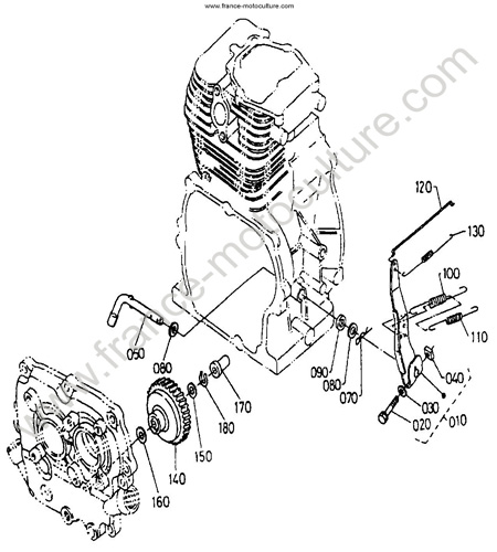 Regulateur KUBOTA TF100