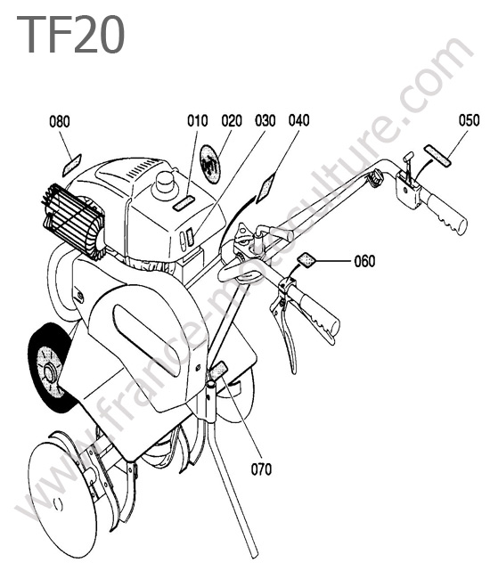Autocollants KUBOTA TF20