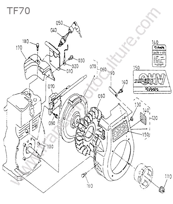 Allumage KUBOTA TF70