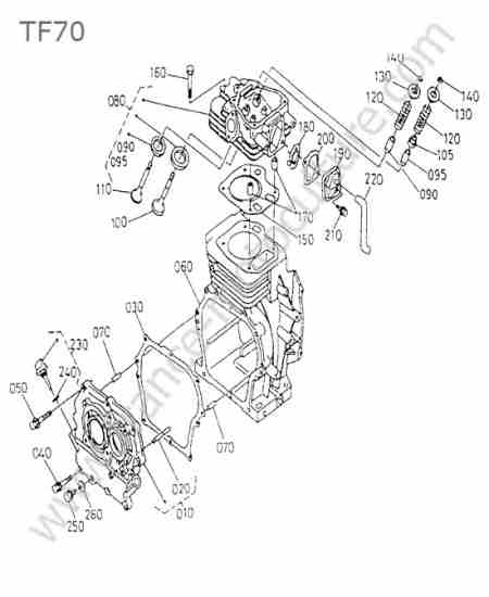 KUBOTA - TF70 : Bloc moteur