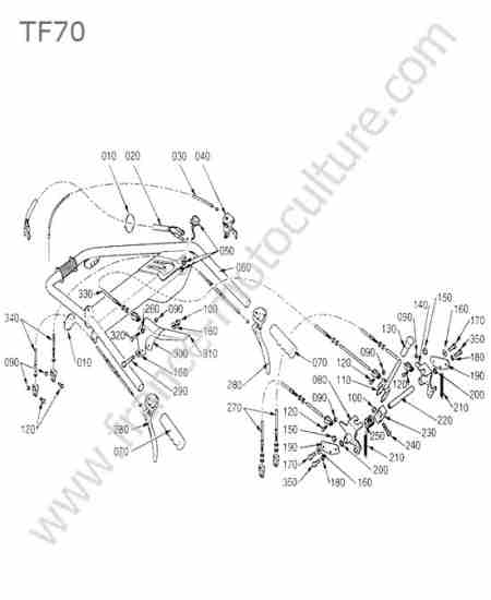 KUBOTA - TF70 : Guidon / commande