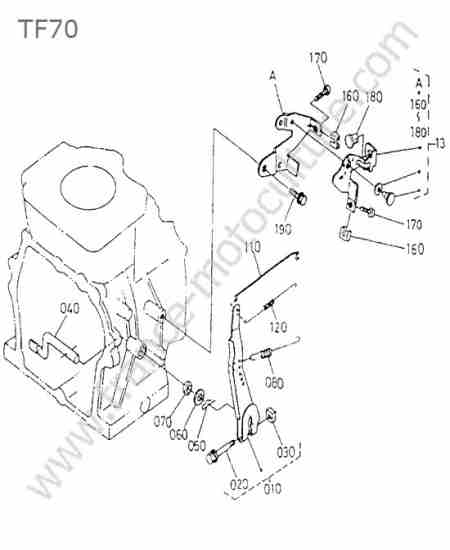 KUBOTA - TF70 : Regulateur