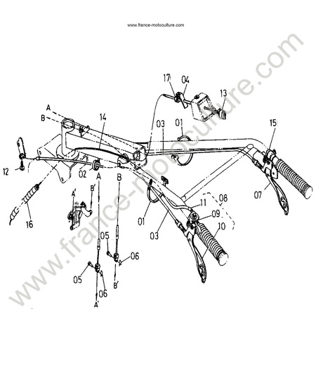 Guidon KUBOTA TF75