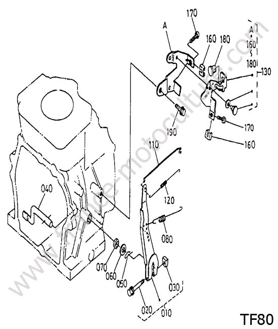 Regulateur KUBOTA TF80