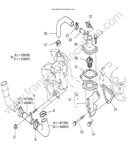 New Thermostat & Gasket Kit For Kubota TG1860, G1900, GF1800 Tractors & Mowers