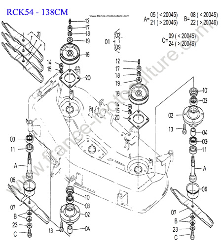 Lames - RCK54 KUBOTA TG1860
