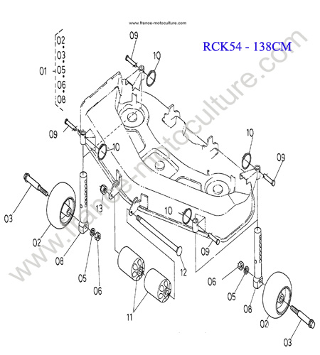 Roues - RCK54 KUBOTA TG1860