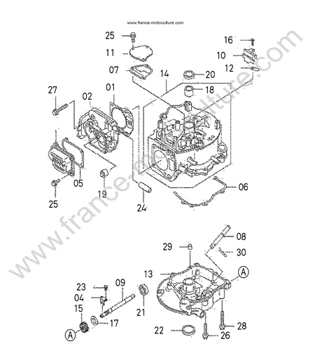 Bloc moteur KUBOTA W721PRO