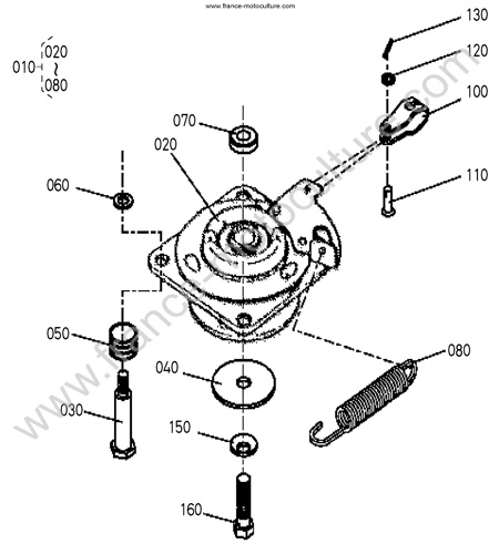 Embrayage lame serie > 21621 KUBOTA W721PRO