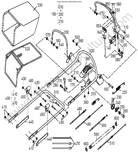 Cables - panier série > 21621 KUBOTA W721PRO