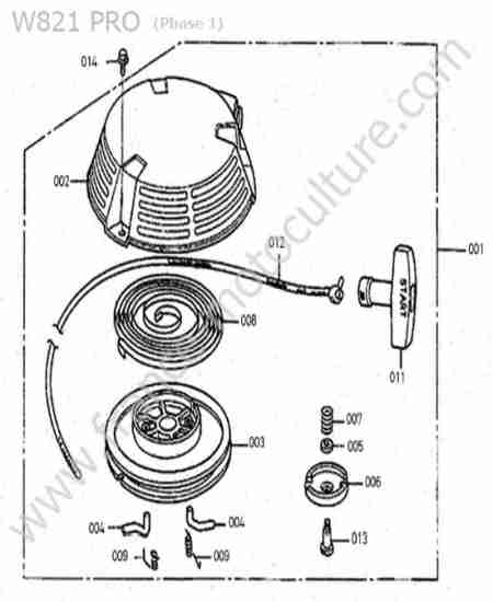 KUBOTA - W821-PRO : Lanceur